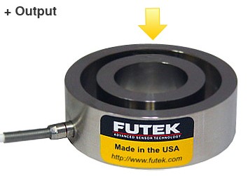 LTH500��������,����(gu��)Futek LTH500��������